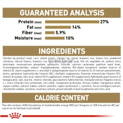 Royal Canin - Golden Retriever Puppy таблица за хранене