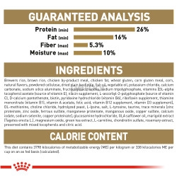 Royal Canin - Yorkshire Adult таблица