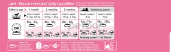 Royal Canin Mother& Babycat 4кг. - Храна за новородени котенца от 1вия до 4тия им месец  