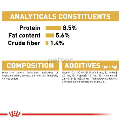 Пауч за Чихуахуа на Royal canin - аналитичен състав