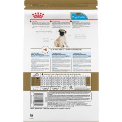 Royal Canin - Pug Puppy таблица