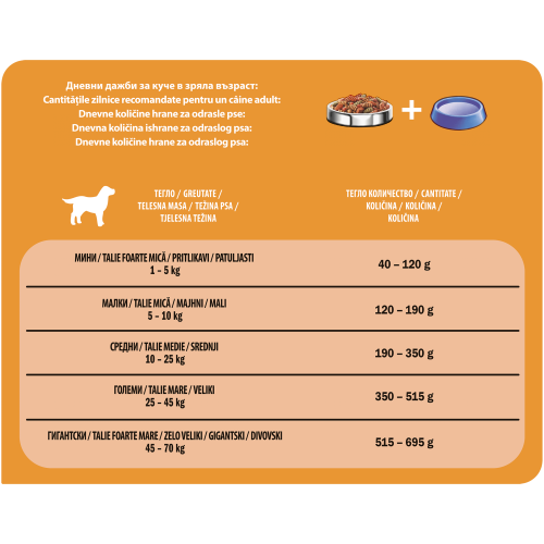 PURINA FRISKIES BALANCE - Храна за кучета в зряла възраст с Пиле и Зеленчуци, 2.4 кгр.