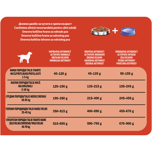 PURINA FRISKIES ACTIVE - Храна за много активни кучета в зряла възраст с Месо, 2,4 кг.