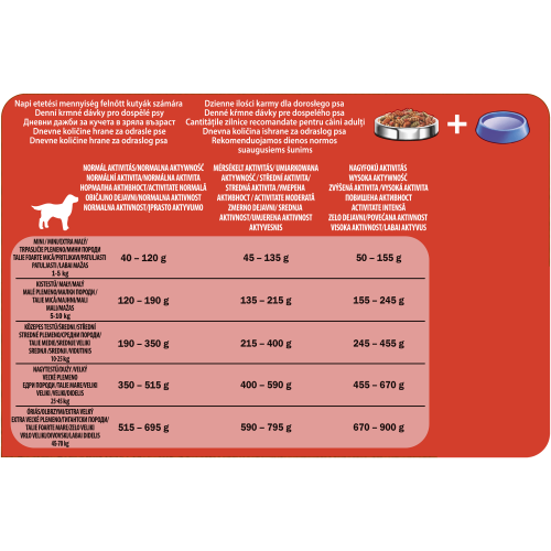 PURINA FRISKIES BALANCE - Храна за кучета в зряла възраст с Пиле и Зеленчуци, 10кг. 